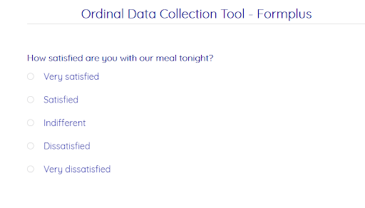 likert-scale-ordinal-data