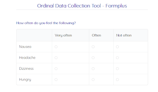 ordinal-scale