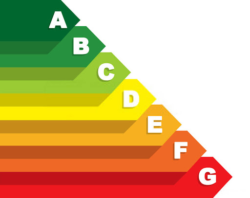 ranking-scale