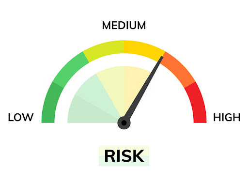 "risk-meter"