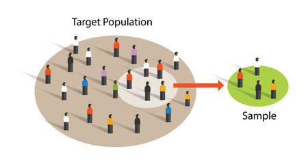 quota sampling