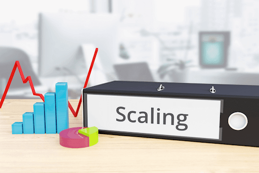 Nominal Scale Percentages and Metric Scale Means (With Standard