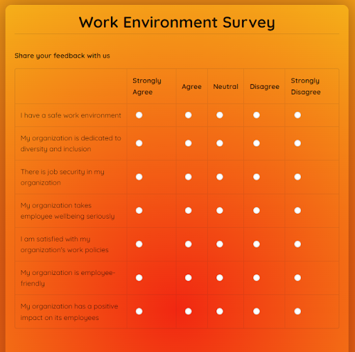 "work-environment-survey"