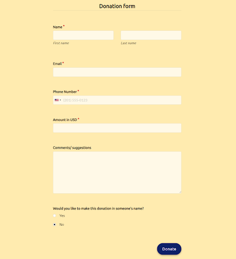 5 Free Donation Form Template Request Letter