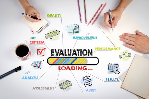 Evaluation Research Design Examples Methods Types