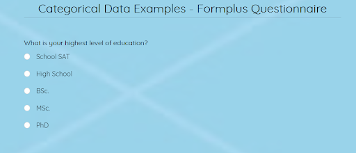 Categorical Data Definition Examples Variables Analysis