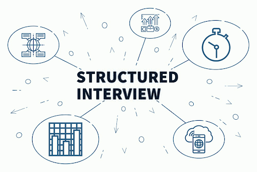 unstructured interview meaning in research