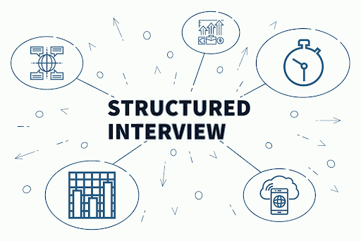 research structured interview definition